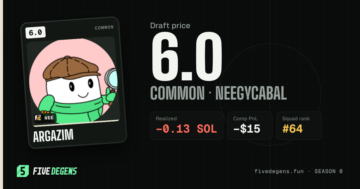 argazim share card