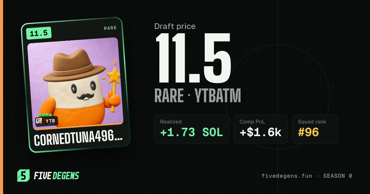 cornedtuna49645 share card