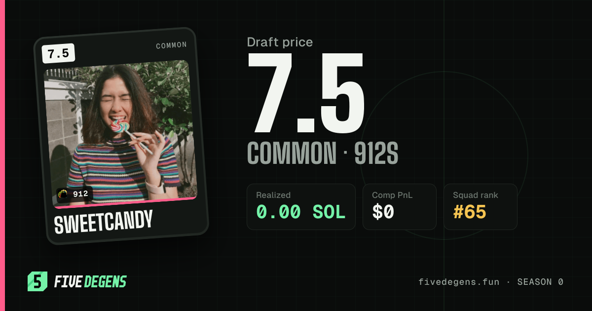 SweetCandy share card