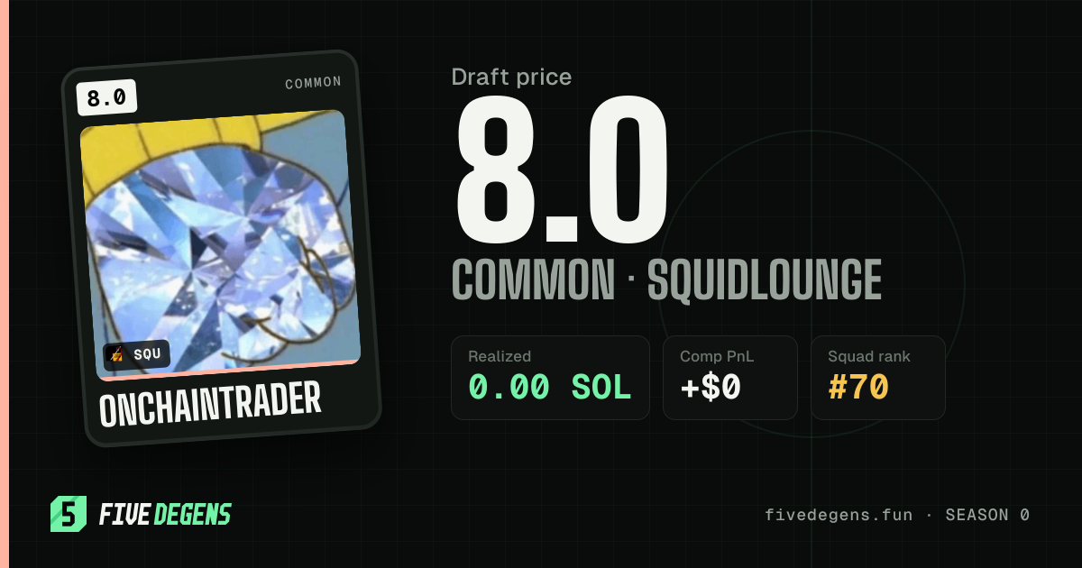 onchaintrader share card