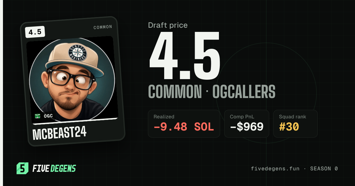mcbeast24 share card