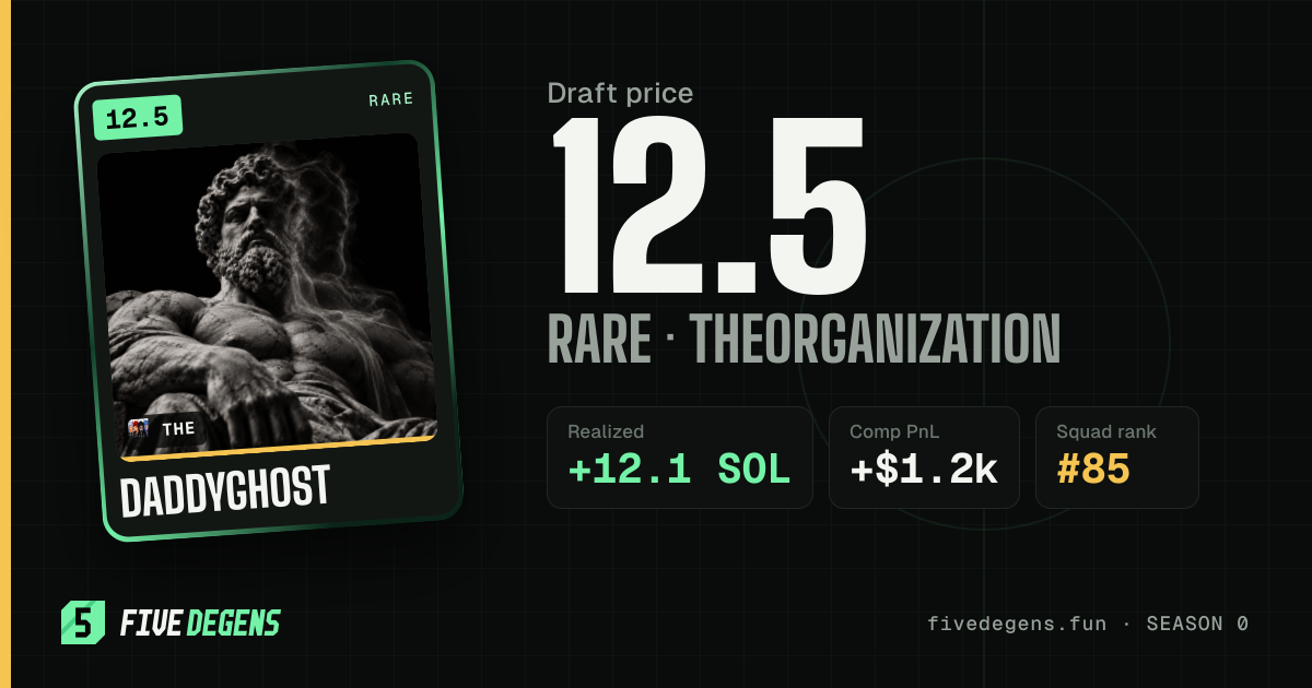 DaddyGhost share card