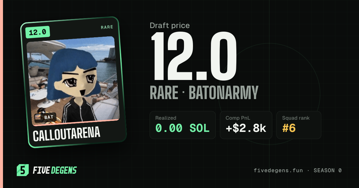 CalloutArena share card