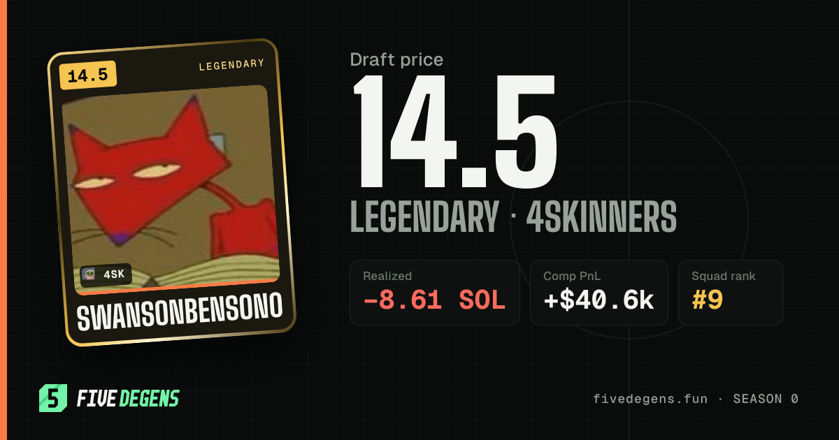 swansonbenson0 share card