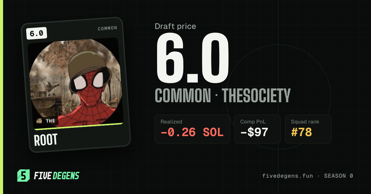 R0OT share card