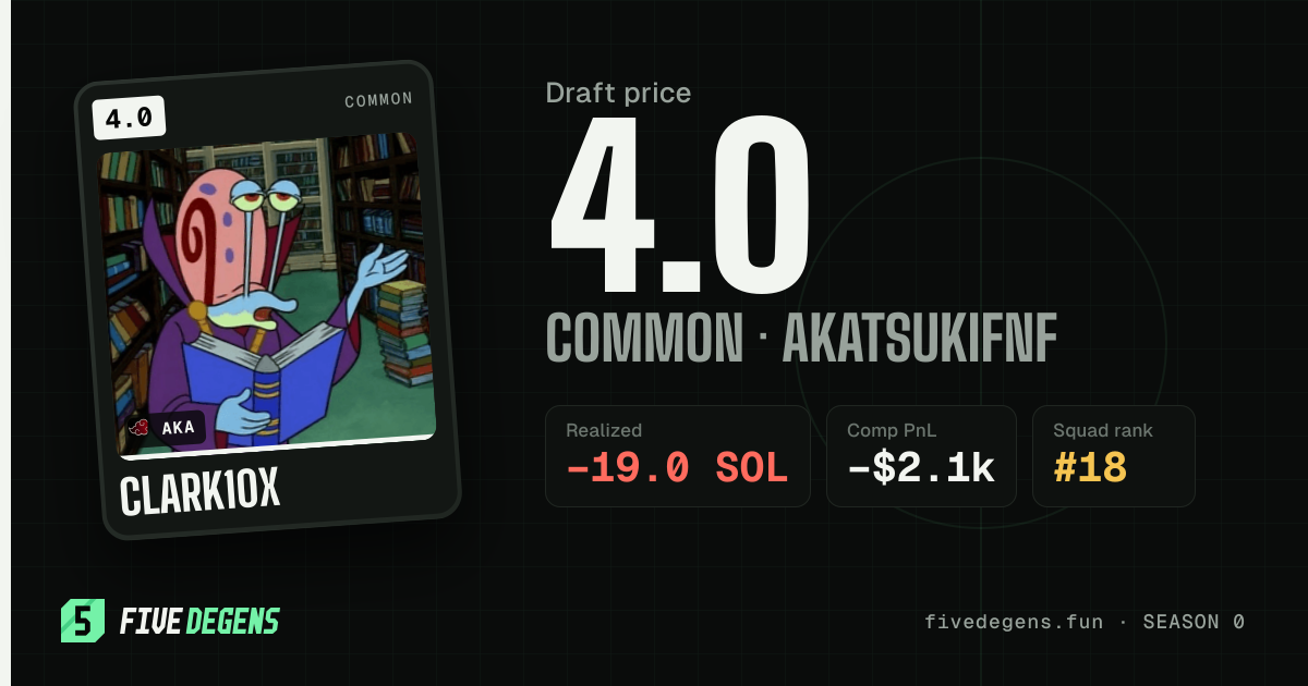 clark10x share card