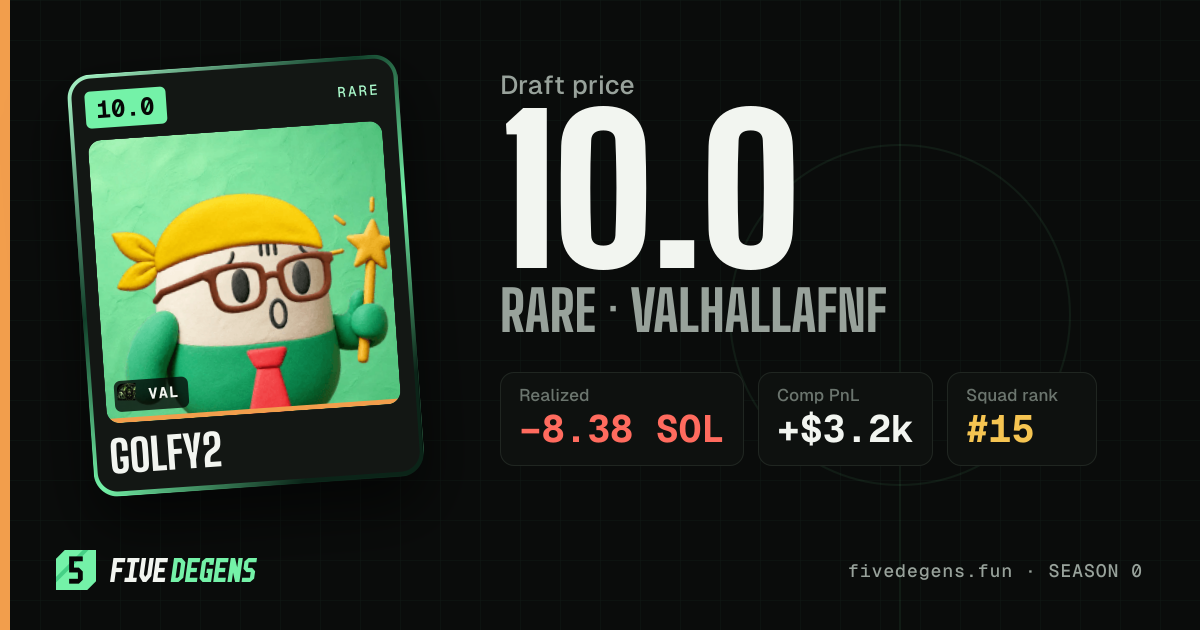 Golfy2 share card