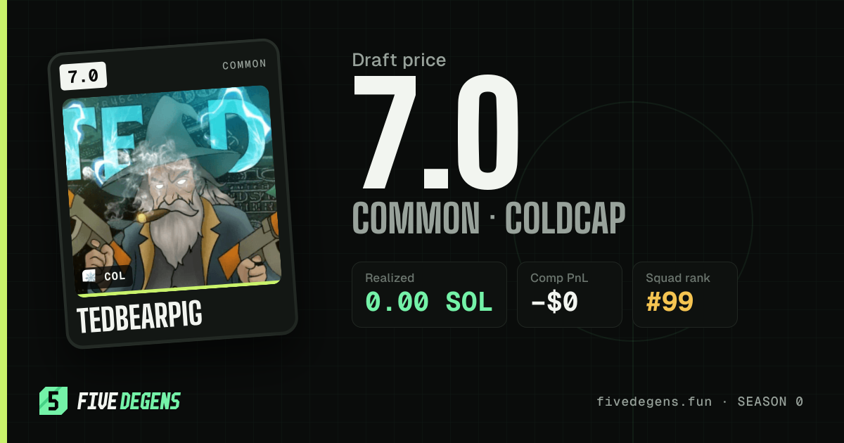 Tedbearpig share card