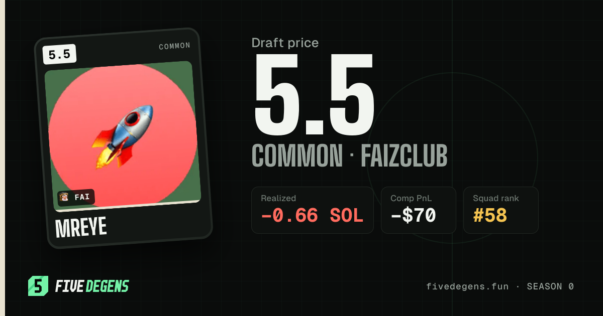 mreye share card