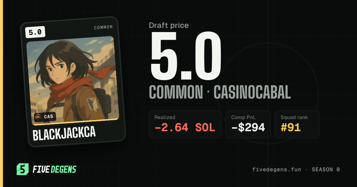 BlackJackCA share card