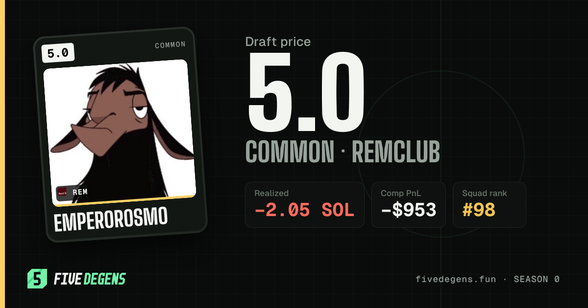 EmperorOsmo share card