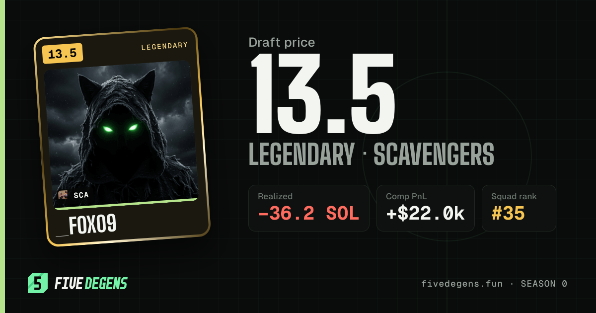 _fox09 share card