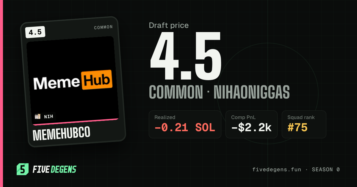 MemeHubCo share card