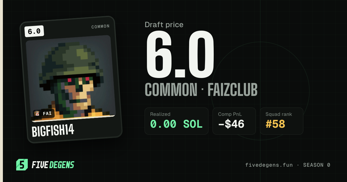 bigfish14 share card