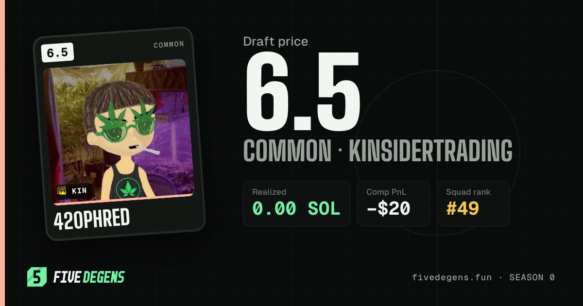420Phred share card