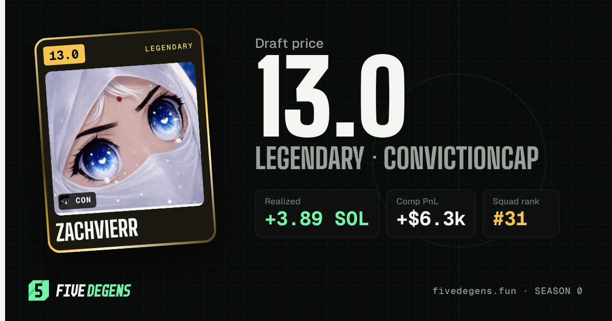 zachvierr share card