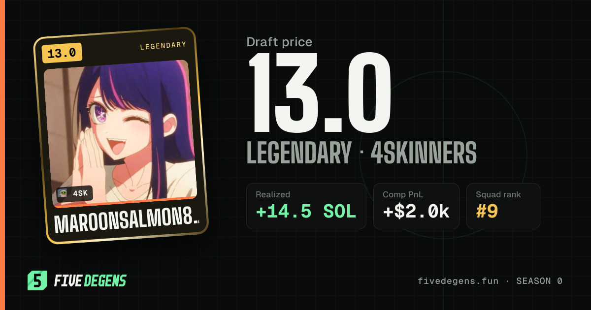 maroonsalmon816 share card