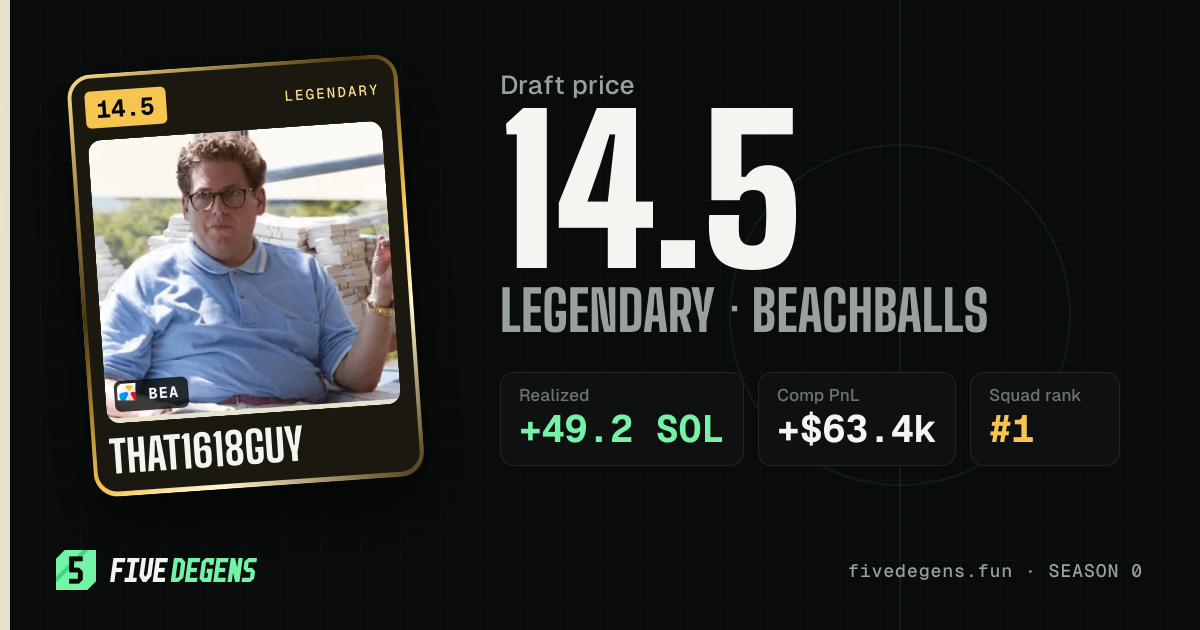 that1618guy share card
