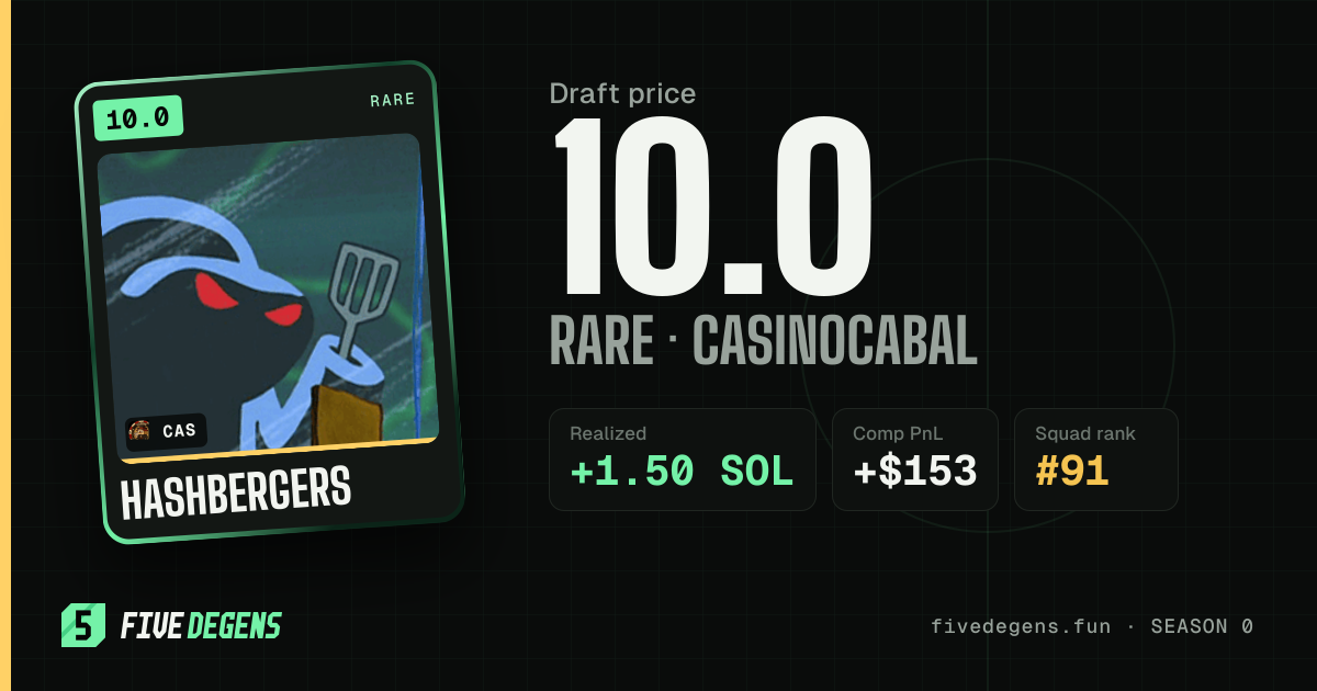 hashbergers share card