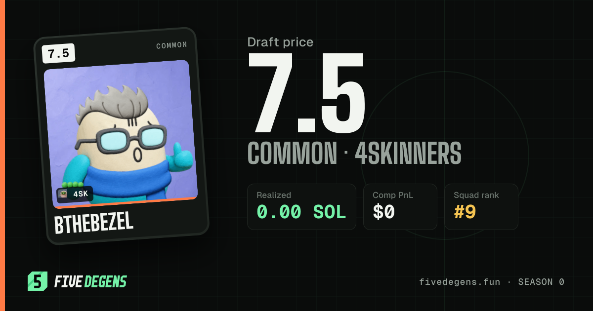 BTheBezel share card