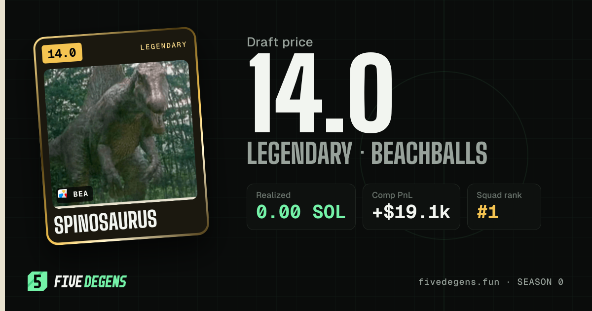spinosaurus share card