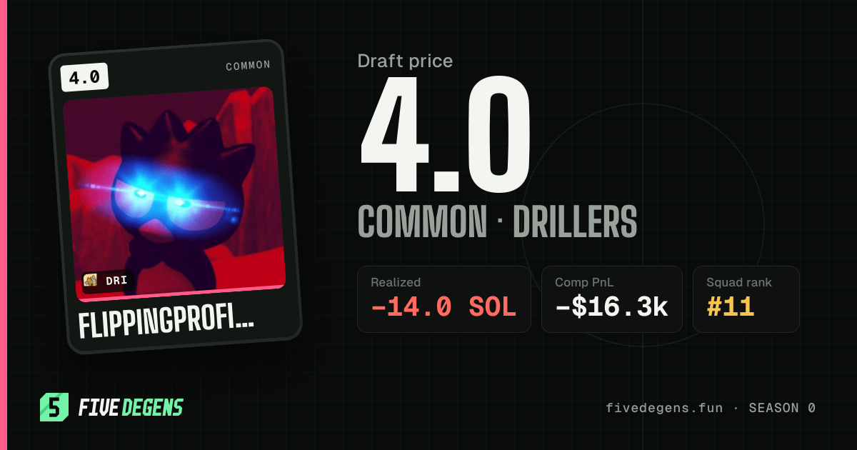 FlippingProfits share card