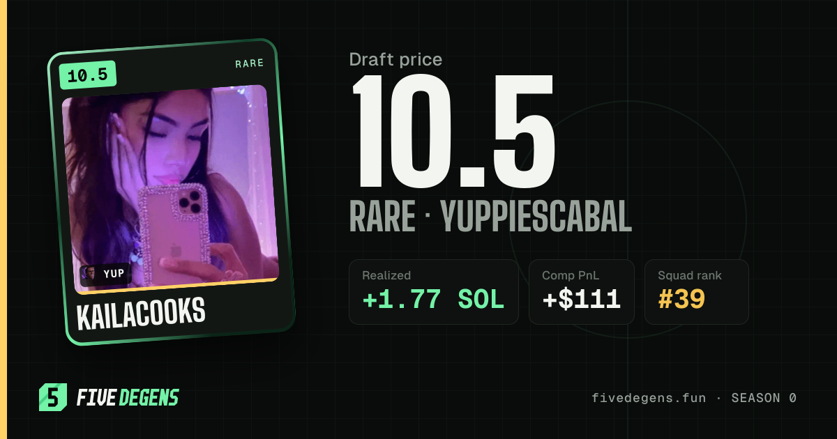 Kailacooks share card