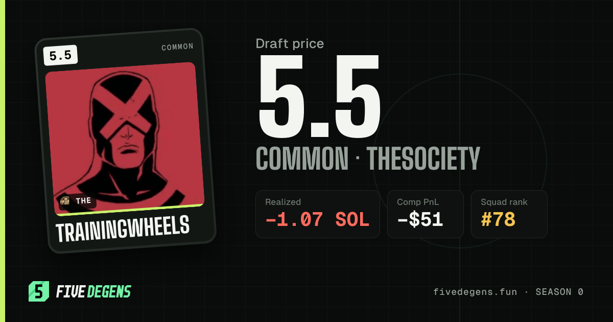 trainingwheels share card