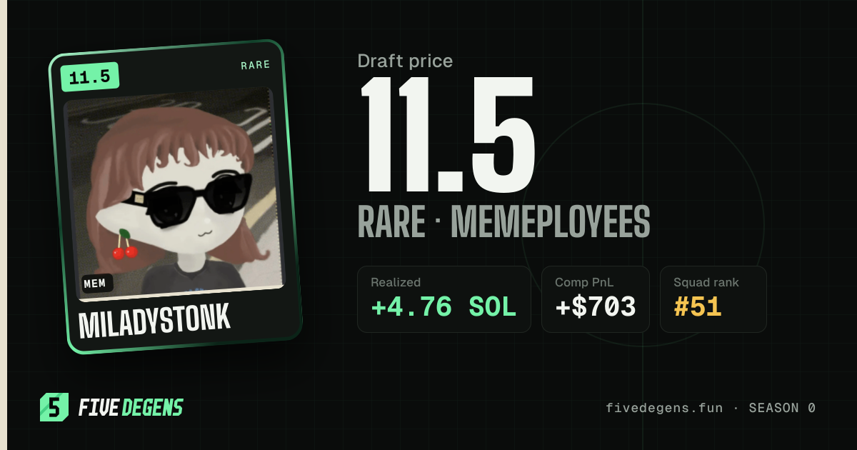 miladystonk share card