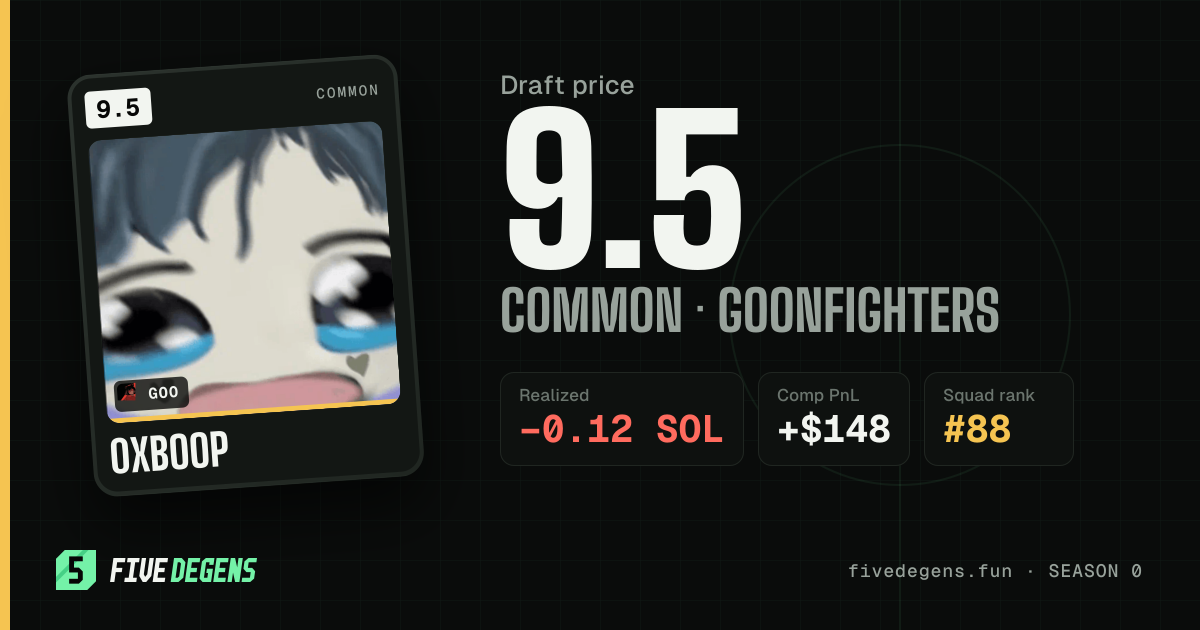 0xboop share card