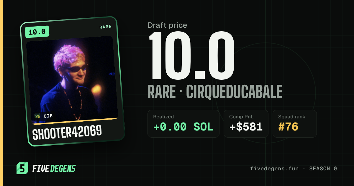 Shooter42069 share card