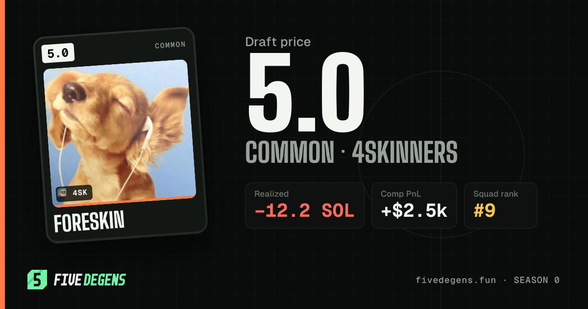 foreskin share card