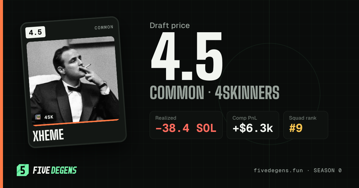 xHeme share card