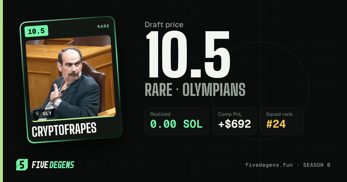 cryptofrapes share card
