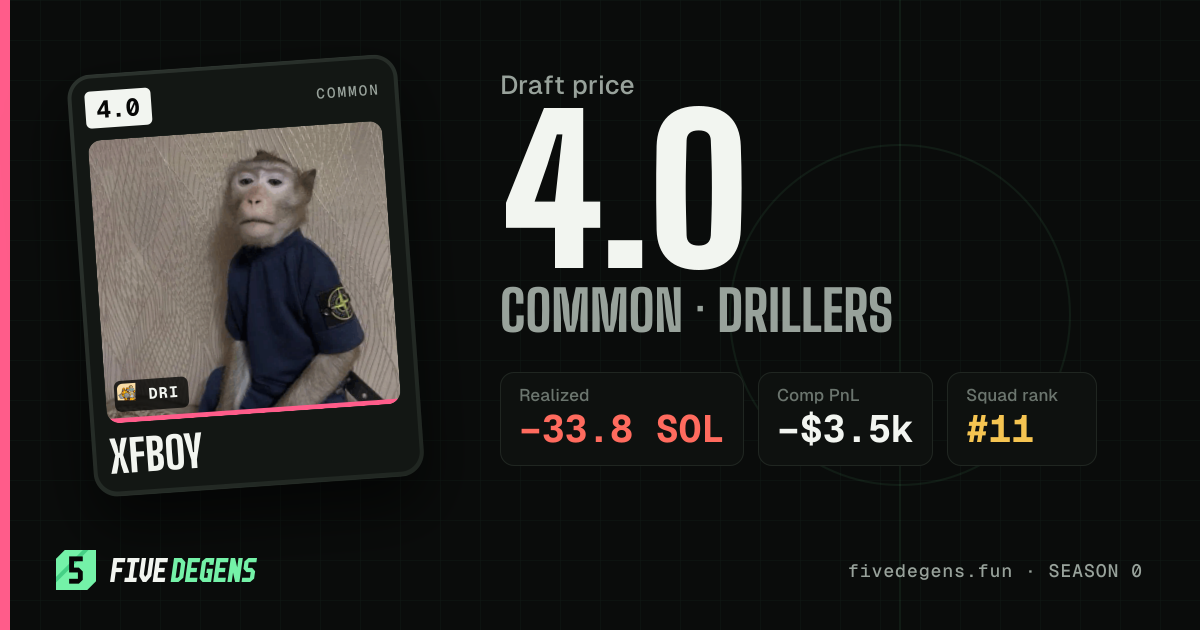 xfboy share card
