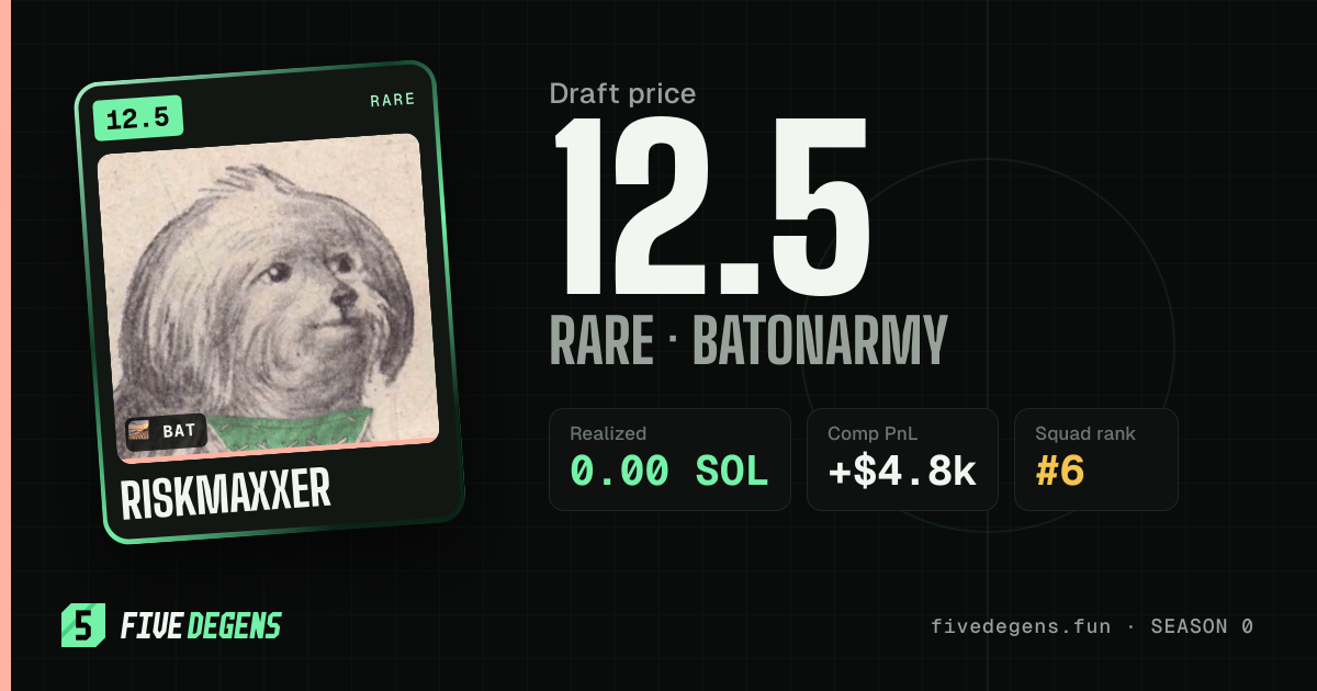 riskmaxxer share card