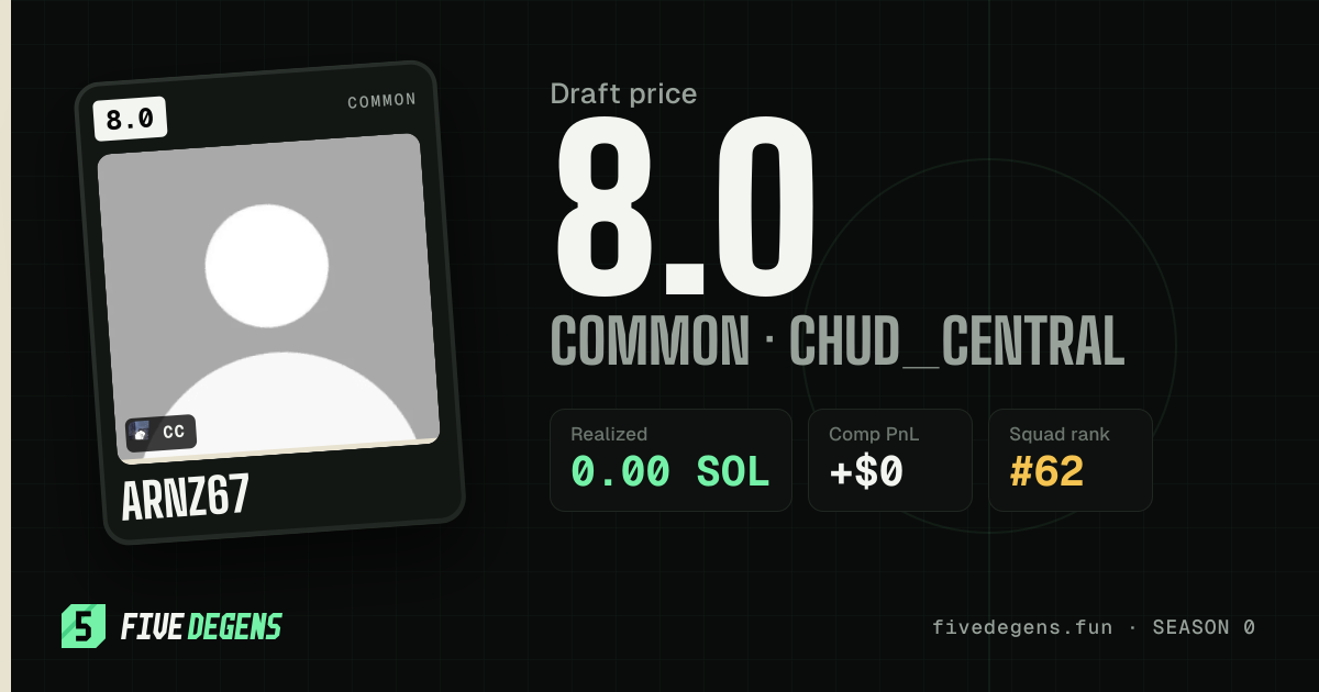 arnz67 share card