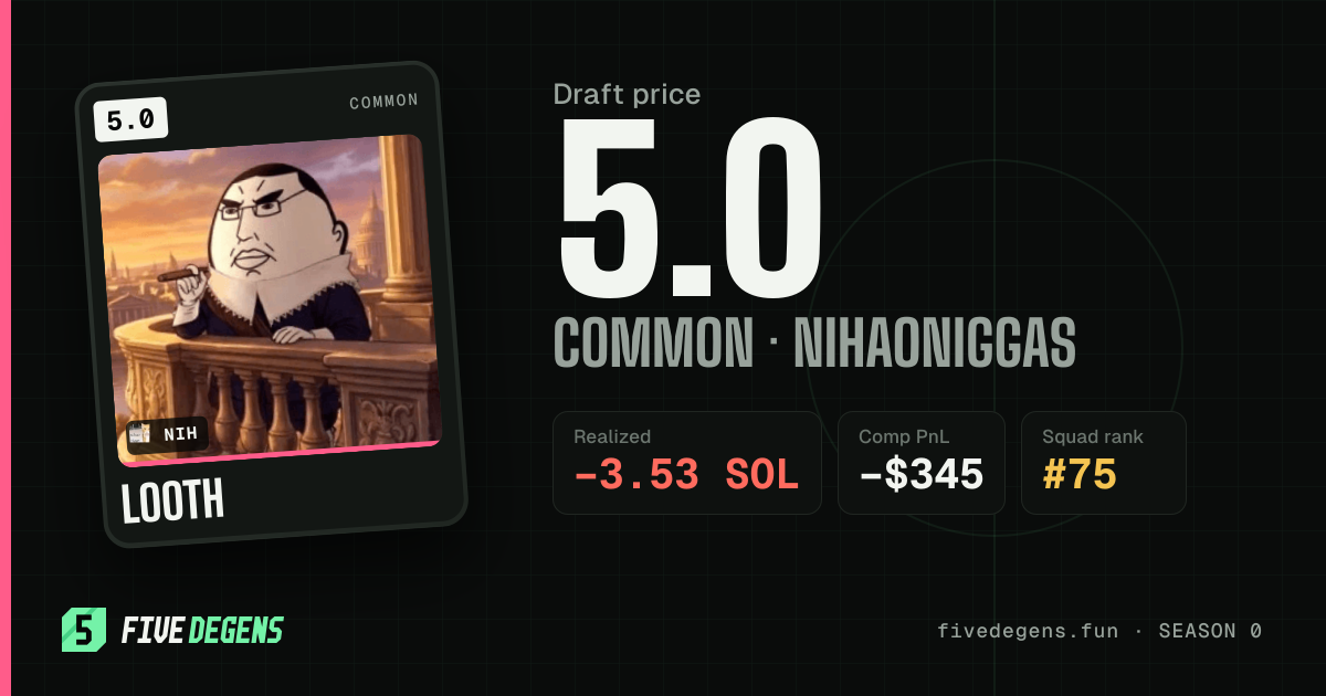 LootH share card