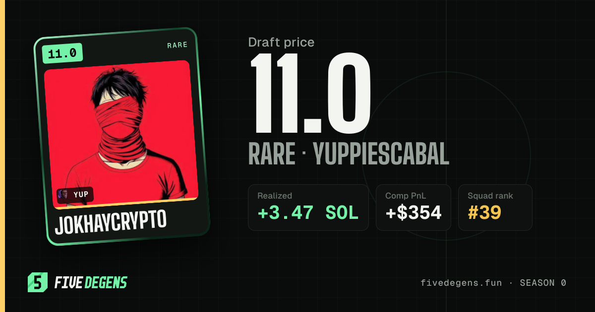 JokhayCrypto share card