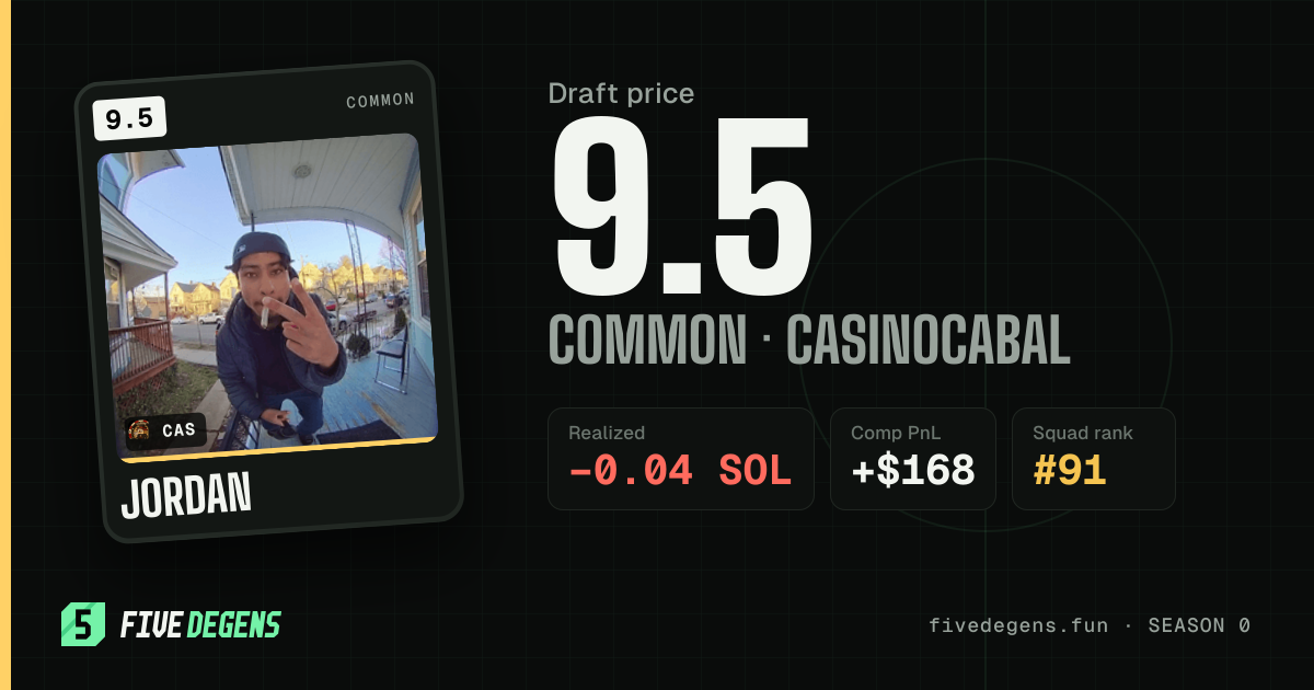 Jordan share card