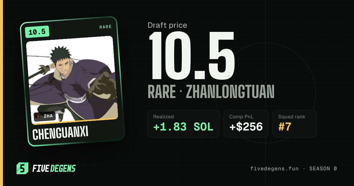 CHENGUANXI share card
