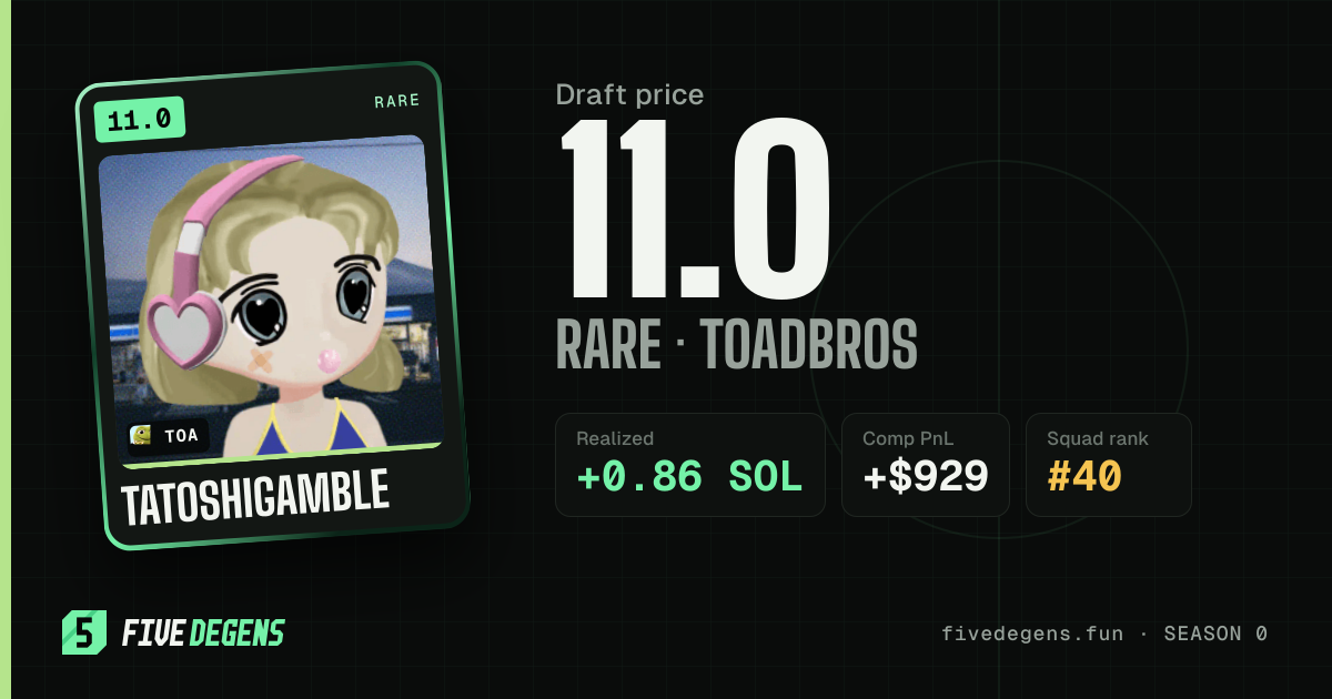 tatoshigamble share card