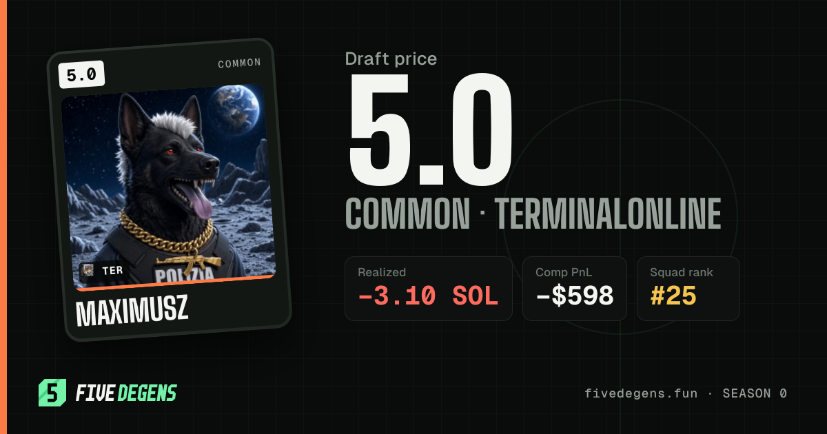 MaximusZ share card