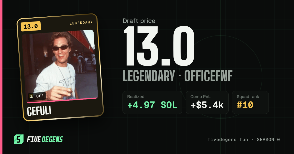 cefuli share card