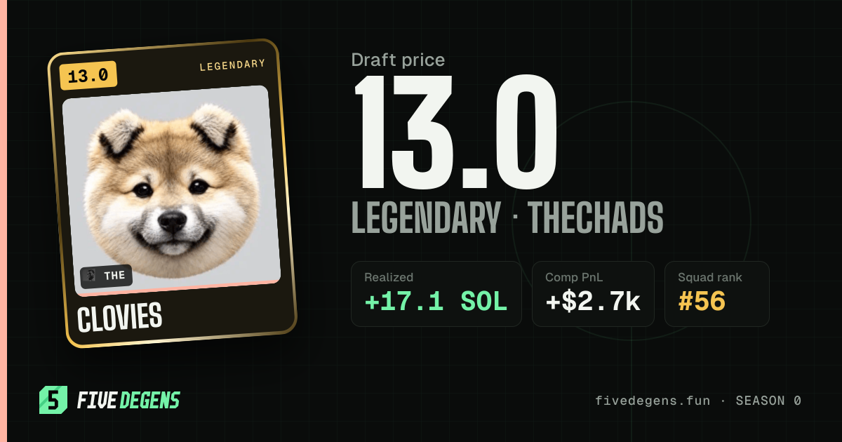 CLOVIES share card