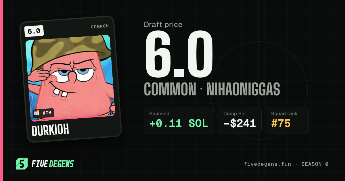 durki0h share card