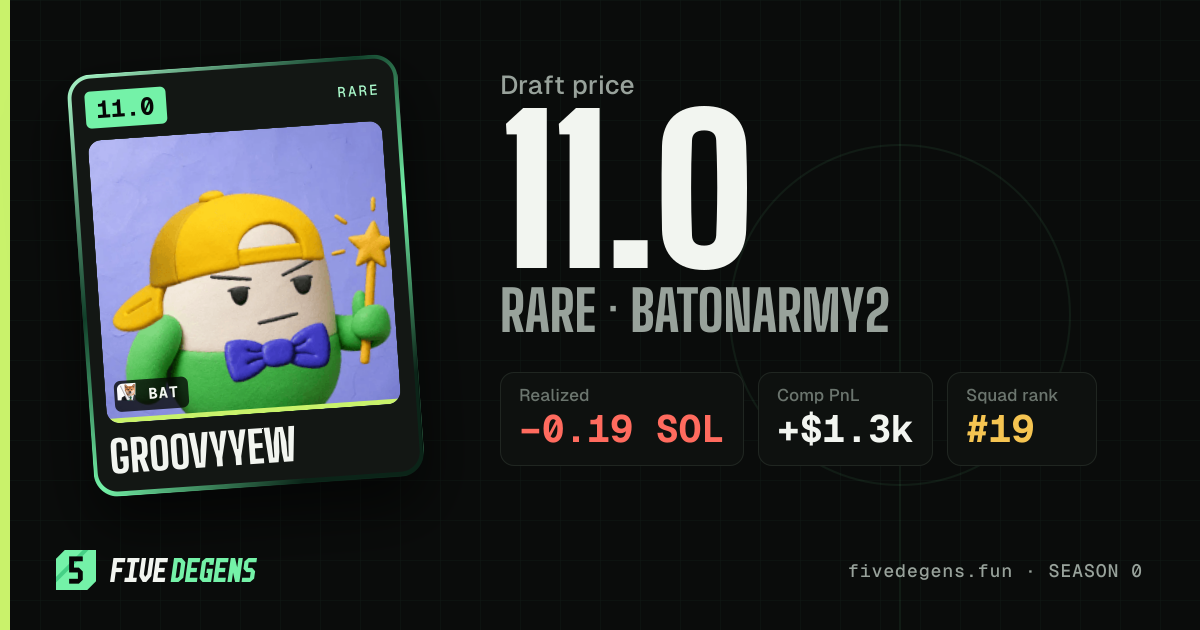 GroovyYew share card