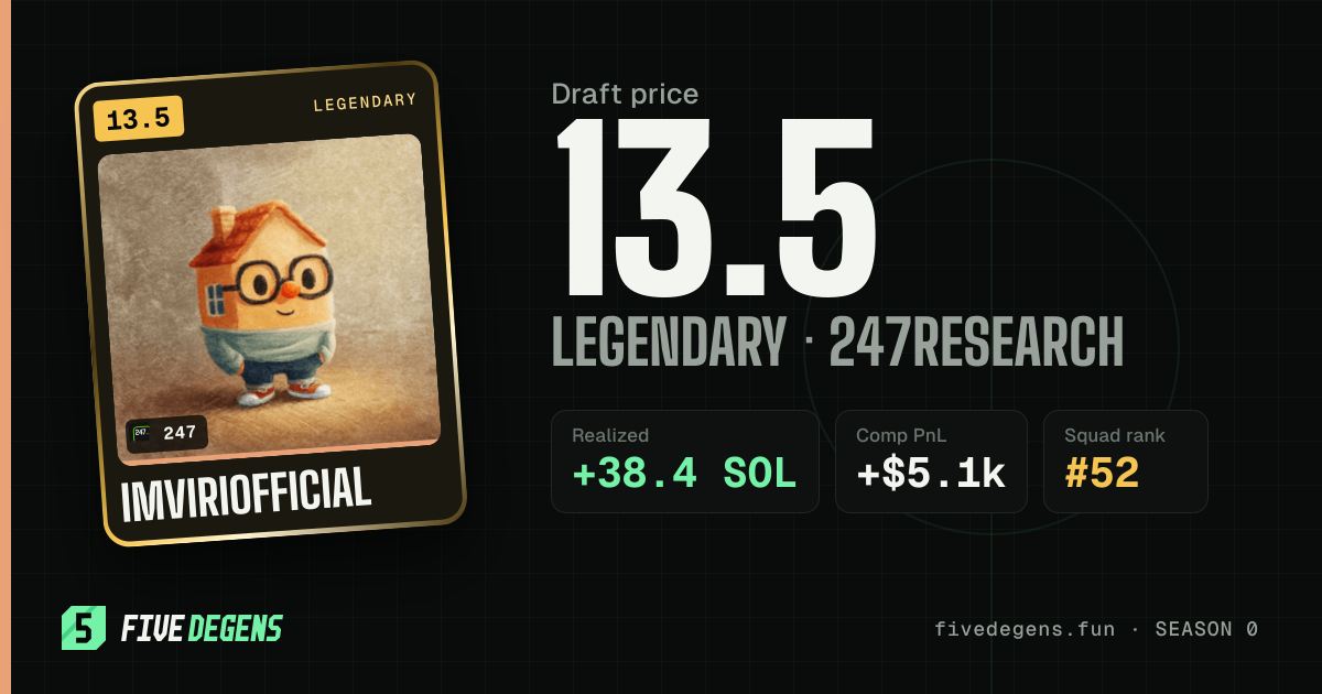imViriOfficial share card