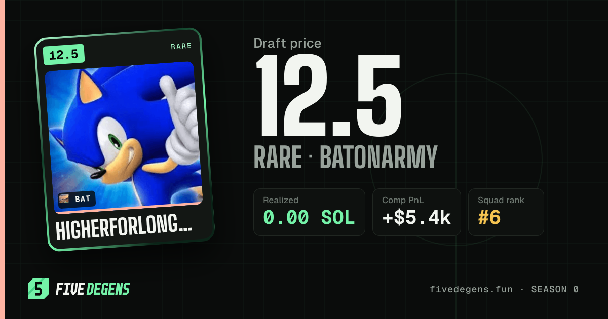 higherforlonger share card