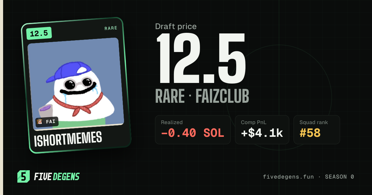 Ishortmemes share card